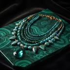 Ocean Emerald Cascade Gemstone Necklace