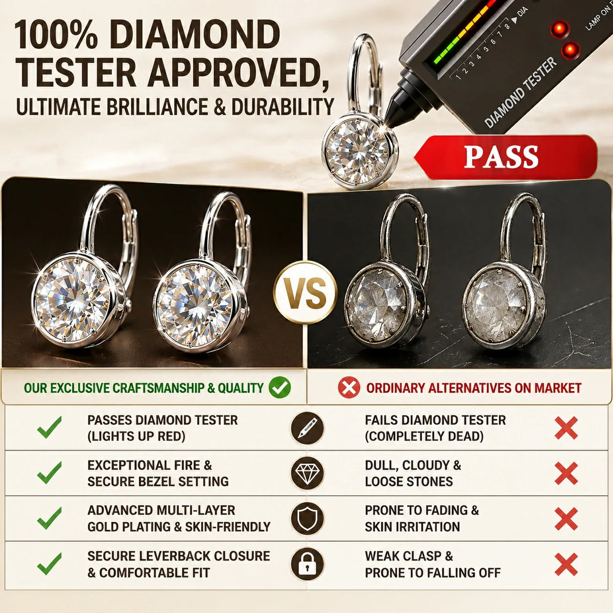 🔥 LAST DAY 90% OFF | Round Bezel Moissanite Leverback Earrings – Clean Circular Detail & Elegant Everyday Movement