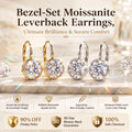 🔥 LAST DAY 90% OFF | Round Bezel Moissanite Leverback Earrings – Clean Circular Detail & Elegant Everyday Movement
