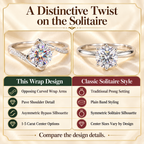 🔥 LAST DAY 90% OFF | Heartfelt Round-Wrap Moissanite Ring – Romantic Curves & Everyday Sparkle