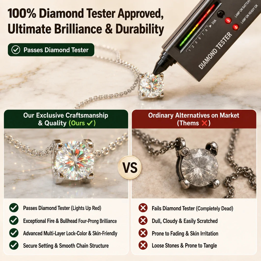 🔥 LAST DAY 90% OFF | Four-Prong Moissanite Solitaire Necklace – A Classic Round Center & Effortless Everyday Styling