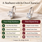🔥 LAST DAY 90% OFF | Four-Point Starburst Moissanite Leverback Earrings – Celestial Detail & Expressive Everyday Sparkle