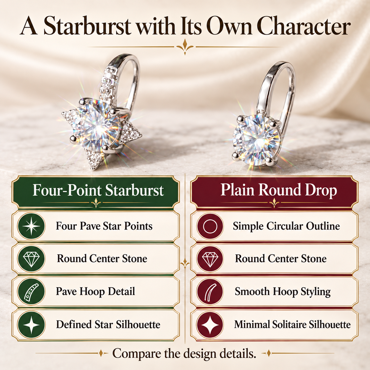 🔥 LAST DAY 90% OFF | Four-Point Starburst Moissanite Leverback Earrings – Celestial Detail & Expressive Everyday Sparkle